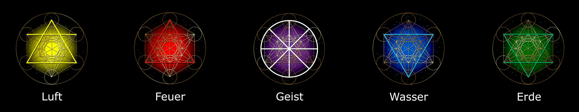 Luft-Feuer-Geist-Wasser-Erde Luft-Feuer-Geist-Wasser-Erde